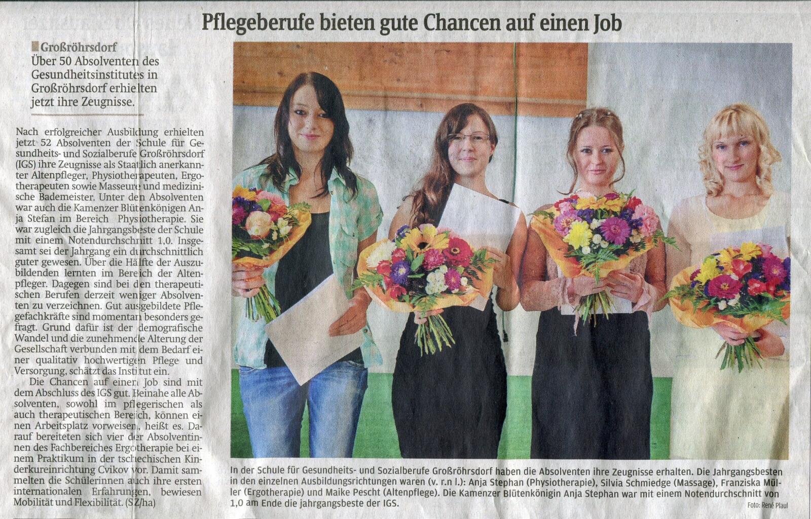 Artikel SZ